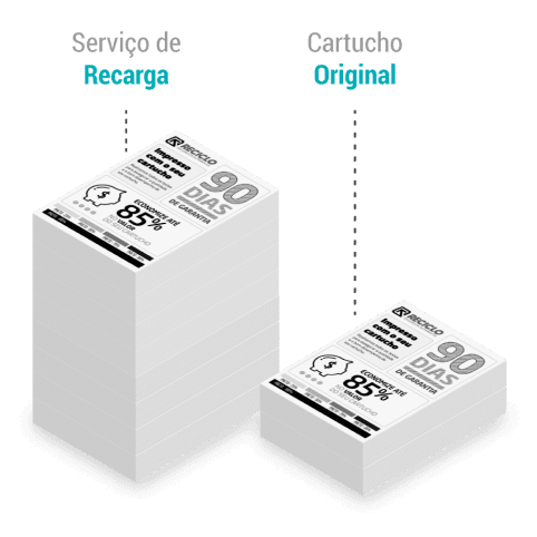 Papéis empilhados Reciclo